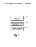 System and Method for Vendor Management diagram and image