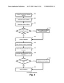 System and Method for Vendor Management diagram and image