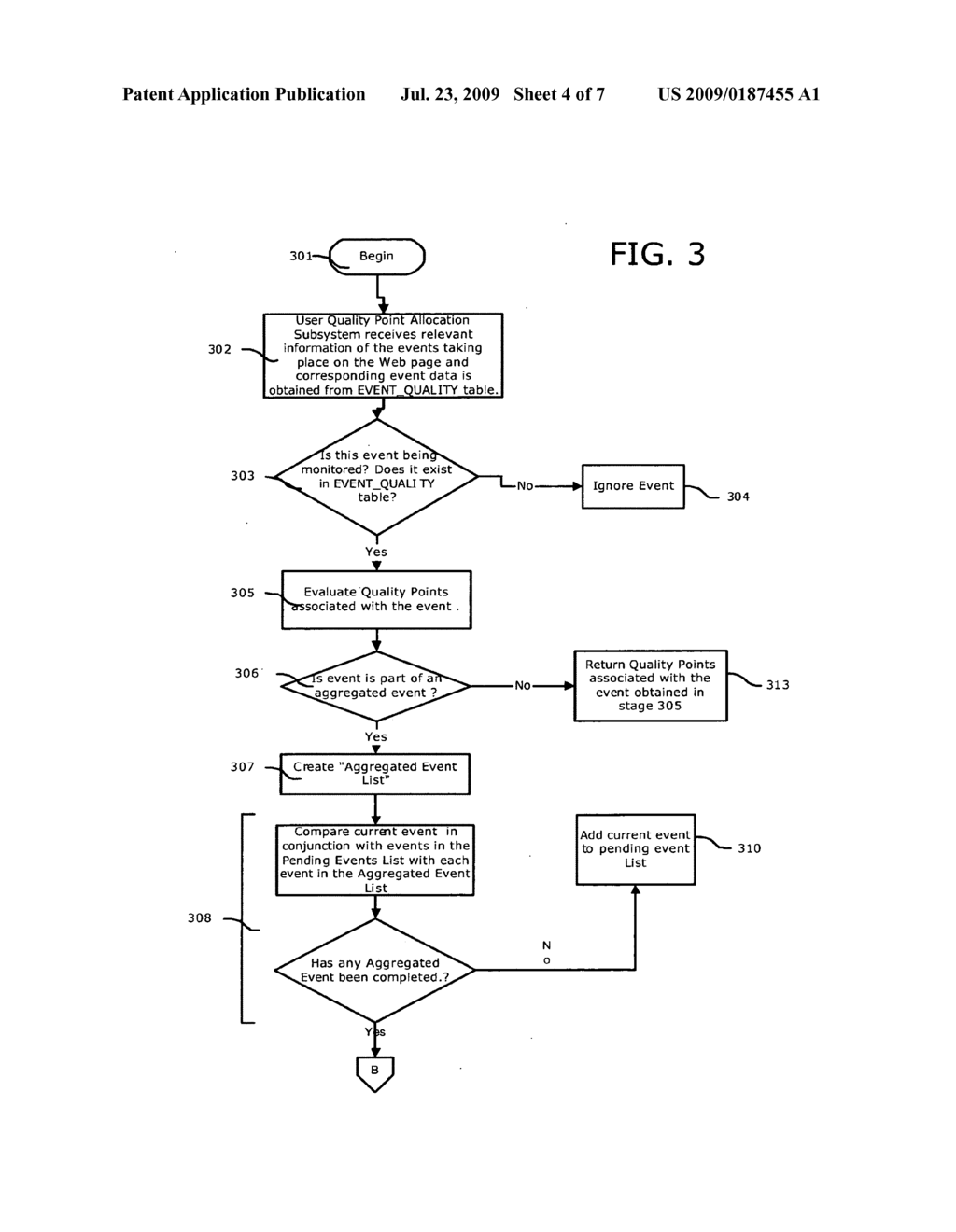 System and method for prioritization of website visitors to provide proactive and selective sales and customer service online - diagram, schematic, and image 05