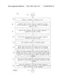 METHOD AND SYSTEM FOR PROVIDING RELEVANT COUPONS TO CONSUMERS BASED ON FINANCIAL TRANSACTION HISTORY AND NETWORK SEARCH ACTIVITY diagram and image