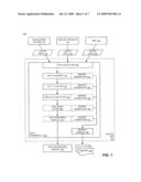 DATA WORKBENCH FOR ACCOUNTING DATA MANAGEMENT diagram and image