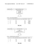 DATA WORKBENCH FOR ACCOUNTING DATA MANAGEMENT diagram and image