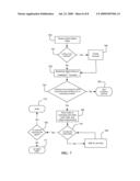 NON-TRADITIONAL FUTURES CONTRACT AND ASSOCIATED PROCESSING SYSTEMS diagram and image