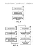 Learning Device Interaction Rules diagram and image