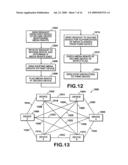 Learning Device Interaction Rules diagram and image