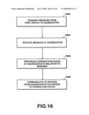 Learning Device Interaction Rules diagram and image