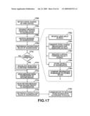 Learning Device Interaction Rules diagram and image