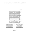 COMPUTER METHOD AND SYSTEM FOR CONTEXTUAL MANAGEMENT AND AWARENESS OF PERSISTENT QUERIES AND RESULTS diagram and image