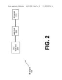 Asset management system diagram and image