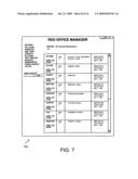 Asset management system diagram and image