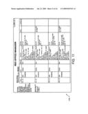 Asset management system diagram and image