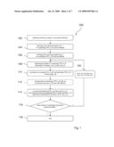 STRING PATTERN CONCEPTUALIZATION METHOD AND PROGRAM PRODUCT FOR STRING PATTERN CONCEPTUALIZATION diagram and image