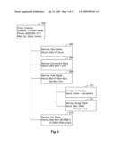 Methods for Generating and Indicating a Time Relevant Status for an Operating Entity diagram and image