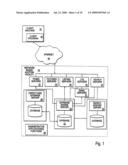 SYSTEM AND METHOD FOR HANDLING ITEM LISTINGS WITH GENERIC ATTRIBUTES diagram and image