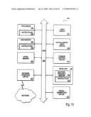 SYSTEM AND METHOD FOR HANDLING ITEM LISTINGS WITH GENERIC ATTRIBUTES diagram and image