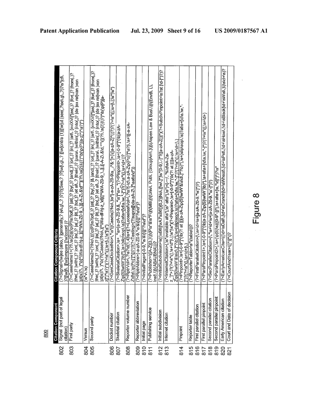 SYSTEM AND METHOD FOR DETERMINING VALID CITATION PATTERNS IN ELECTRONIC DOCUMENTS - diagram, schematic, and image 10