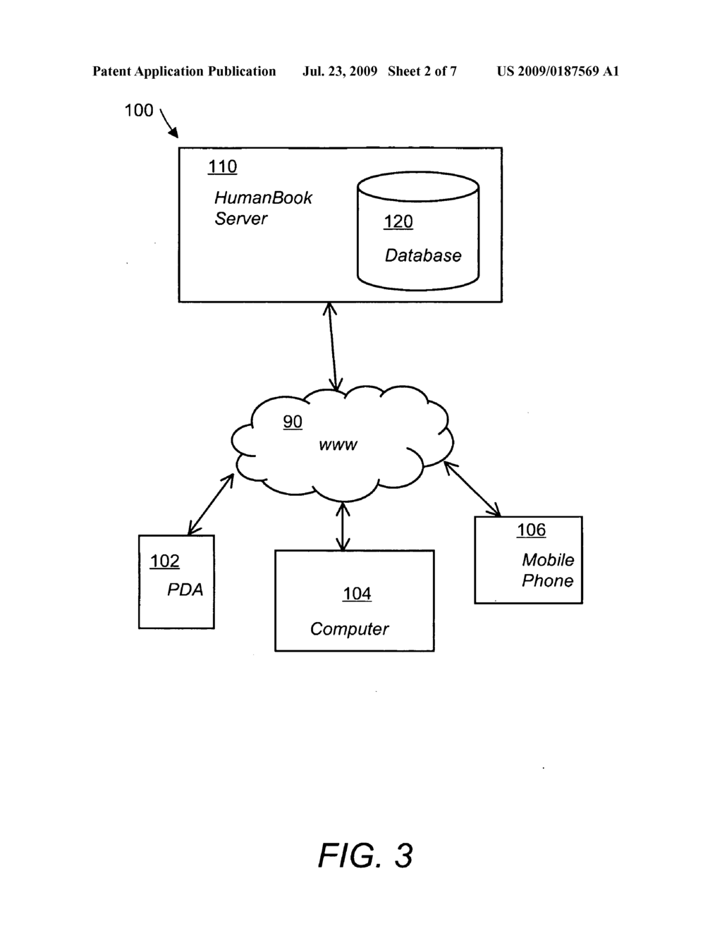 SYSTEM AND METHOD FOR A WEB- BASED PEOPLE PICTURE DIRECTORY - diagram, schematic, and image 03