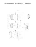 System, Method and Product for Processing Utility Data diagram and image