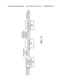 Methods and Apparatus for Targeted Media Content Delivery and Acquisition in a Wireless Communication Network diagram and image