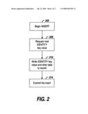 Generating identity values in a multi-host database management system diagram and image