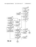 Generating identity values in a multi-host database management system diagram and image