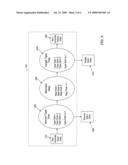 AUTOMATION PROCESS SYSTEM AND METHOD TO UPGRADE FROM NON-UNICODE TRANSFORMATION SUPPORT TO UNICODE DATA TRANSFORMATION SUPPORT diagram and image