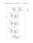 AUTOMATION PROCESS SYSTEM AND METHOD TO UPGRADE FROM NON-UNICODE TRANSFORMATION SUPPORT TO UNICODE DATA TRANSFORMATION SUPPORT diagram and image