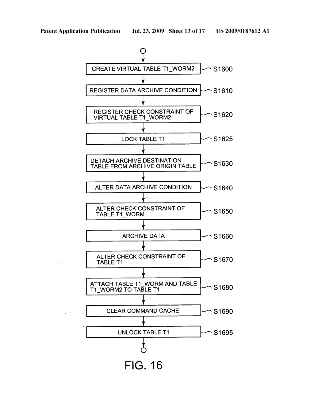 TECHNIQUE OF CONTROLLING ACCESS TO DATABASE - diagram, schematic, and image 14