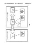 ARTICLE OF MANUFACTURE AND SYSTEM FOR FAST REVERSE RESTORE diagram and image