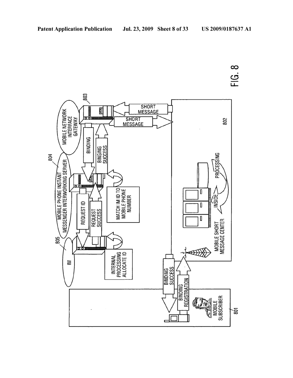 INSTANT MESSAGING SYSTEM AND METHOD - diagram, schematic, and image 09