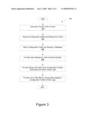 CONFIGURATION PROFILING FOR REMOTE CLIENTS diagram and image