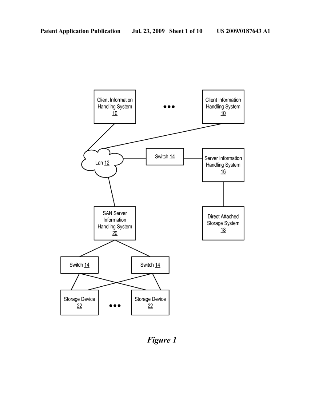 System and Method for Configuring Networked Enterprise Information Handling System Solutions From a Product and Options Template - diagram, schematic, and image 02