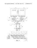 Nand flash memory access with relaxed timing constraints diagram and image