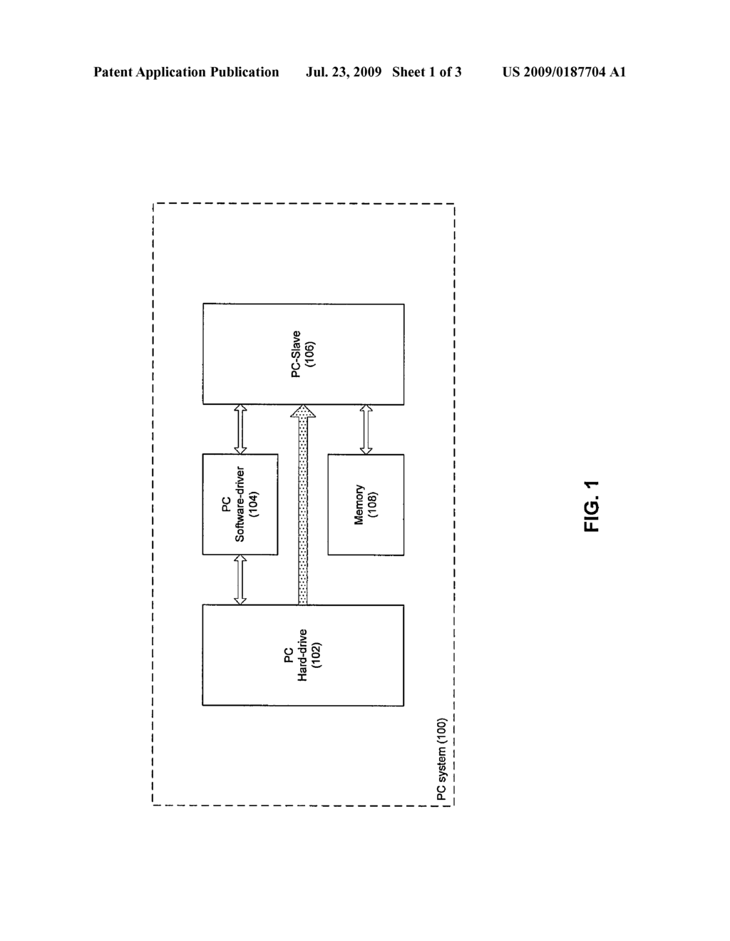 METHOD AND SYSTEM FOR SECURE CODE ENCRYPTION FOR PC-SLAVE DEVICES - diagram, schematic, and image 02