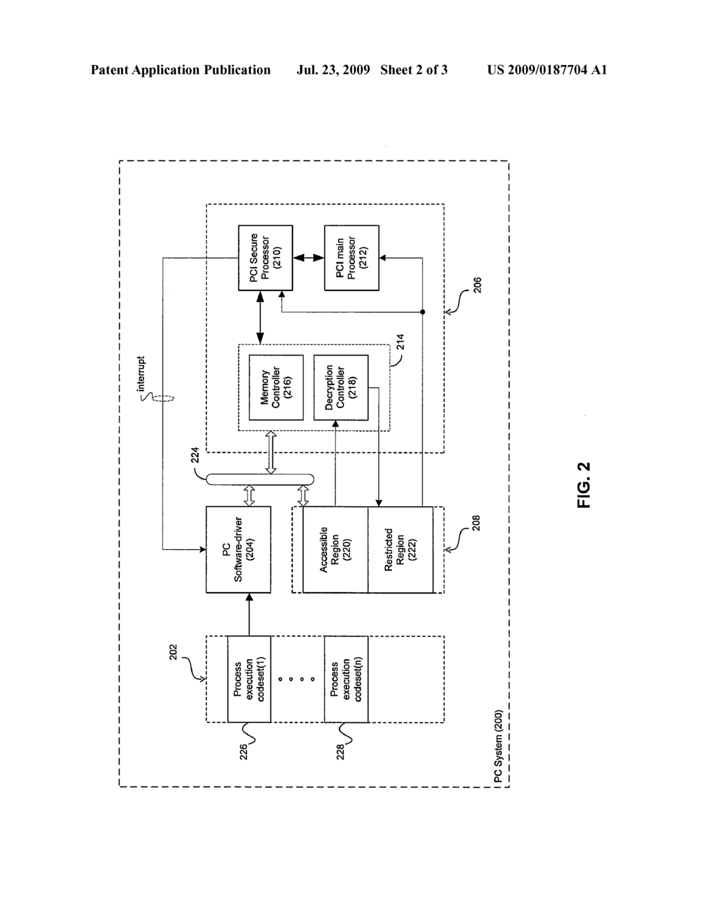 METHOD AND SYSTEM FOR SECURE CODE ENCRYPTION FOR PC-SLAVE DEVICES - diagram, schematic, and image 03