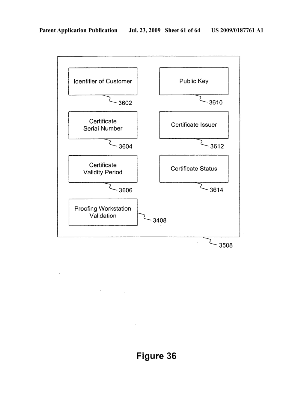 Methods and systems for proofing identities using a certificate authority - diagram, schematic, and image 62