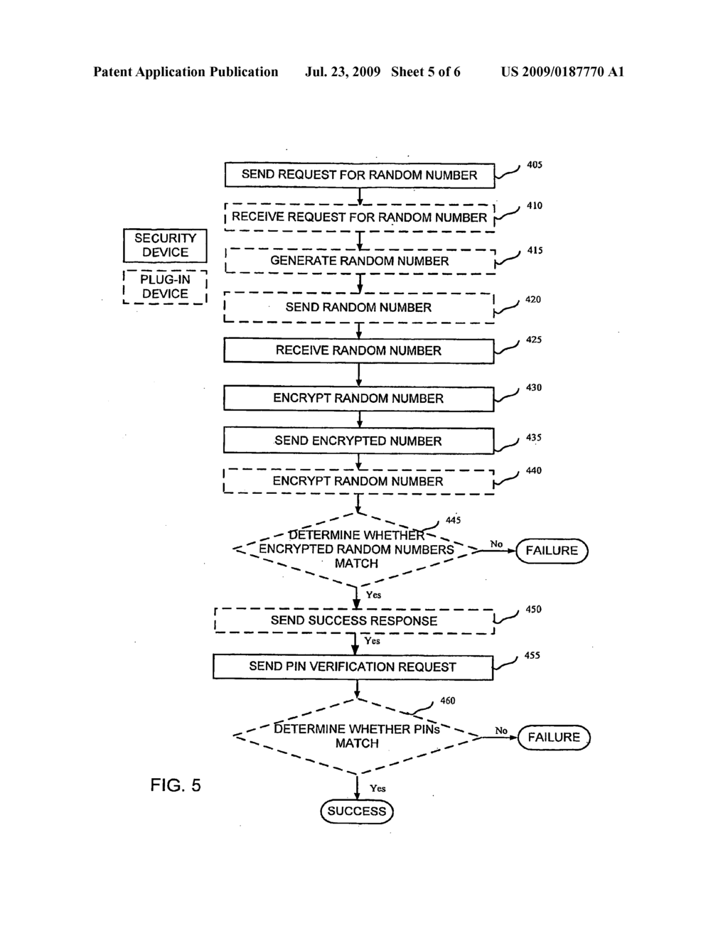 Data Security Including Real-Time Key Generation - diagram, schematic, and image 06