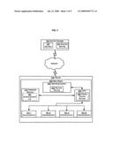 TAMPER EVIDENCE PER DEVICE PROTECTED IDENTITY diagram and image