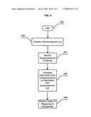 TAMPER EVIDENCE PER DEVICE PROTECTED IDENTITY diagram and image