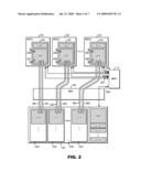 EFFECTIVE METHOD TO PERFORM MEMORY TEST USING MULTIPLE PROCESSOR UNIT, DMA, AND SIMD INSTRUCTION diagram and image