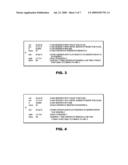 EFFECTIVE METHOD TO PERFORM MEMORY TEST USING MULTIPLE PROCESSOR UNIT, DMA, AND SIMD INSTRUCTION diagram and image