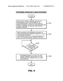 EFFECTIVE METHOD TO PERFORM MEMORY TEST USING MULTIPLE PROCESSOR UNIT, DMA, AND SIMD INSTRUCTION diagram and image