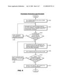 EFFECTIVE METHOD TO PERFORM MEMORY TEST USING MULTIPLE PROCESSOR UNIT, DMA, AND SIMD INSTRUCTION diagram and image