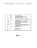 EFFECTIVE METHOD TO PERFORM MEMORY TEST USING MULTIPLE PROCESSOR UNIT, DMA, AND SIMD INSTRUCTION diagram and image