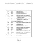 EFFECTIVE METHOD TO PERFORM MEMORY TEST USING MULTIPLE PROCESSOR UNIT, DMA, AND SIMD INSTRUCTION diagram and image