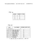 Network performance and reliability evaluation taking into account multiple traffic matrices diagram and image