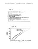 Network performance and reliability evaluation taking into account multiple traffic matrices diagram and image