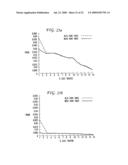 Network performance and reliability evaluation taking into account multiple traffic matrices diagram and image