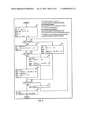 PROCESSING MODULE, ERROR CORRECTION DECODING CIRCUIT, AND PROCESSING METHOD FOR ERROR LOCATOR POLYNOMIAL diagram and image