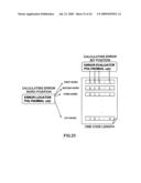 PROCESSING MODULE, ERROR CORRECTION DECODING CIRCUIT, AND PROCESSING METHOD FOR ERROR LOCATOR POLYNOMIAL diagram and image